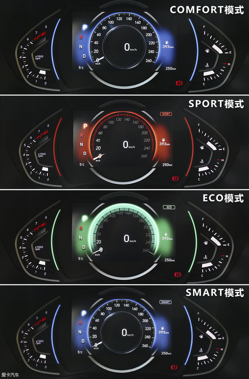 菲斯塔品質(zhì)測(cè)試