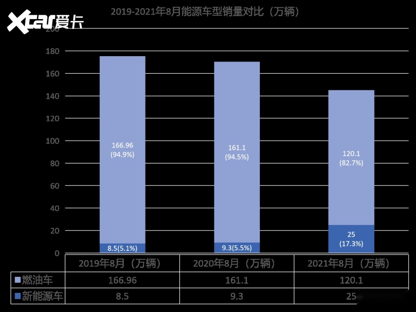 1月汽车销量排行_6月份汽车suv销量排行_汽车之家销量排行准吗