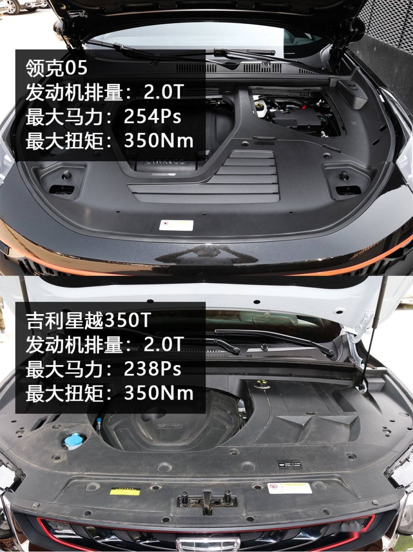 价差1000元/配置基本相同 领克05与吉利星越该选谁?