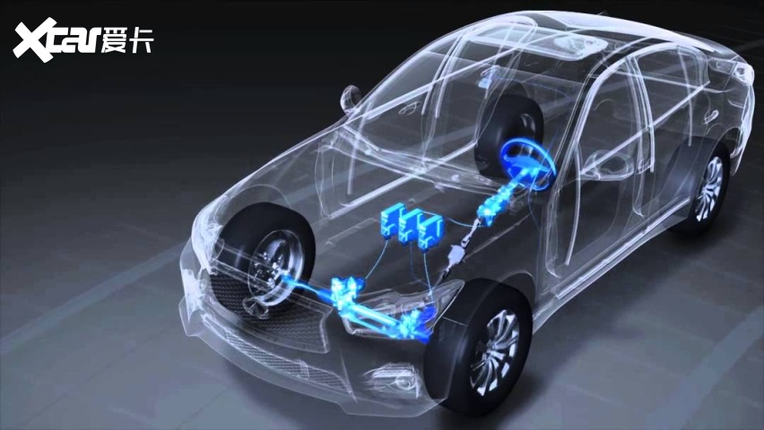 线控转向技术对比机械转向英菲尼迪黑科技为何无法推广