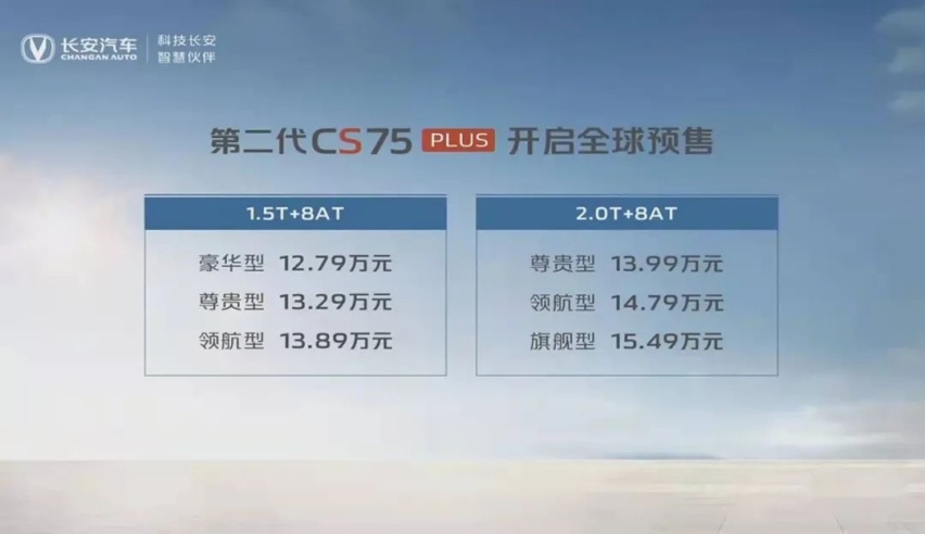 全系标配爱信8at预售1279万起第二代cs75plus开炸