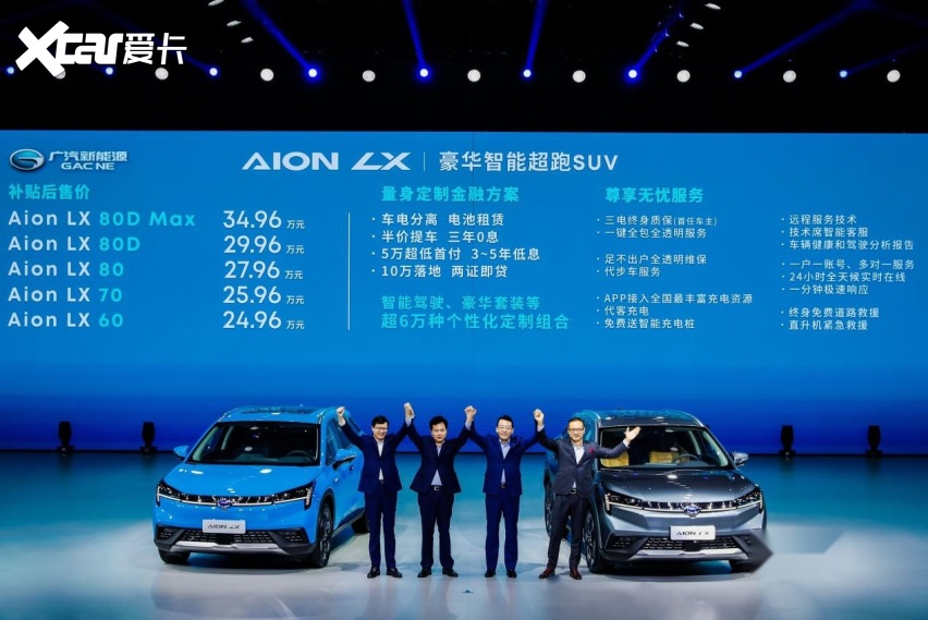 广汽新能源aion lx(埃安lx)    本地参考价     22.96万询底价