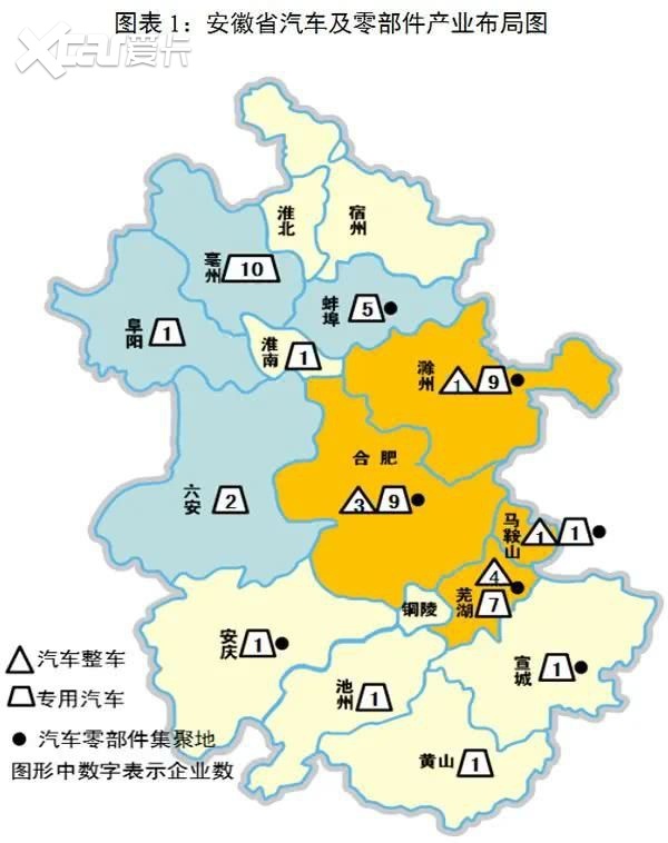 安徽,距离“中国新能源汽车第一省”还有多远?(最新发布)