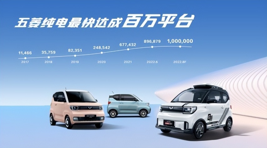 五菱混动领先布局新能源生态