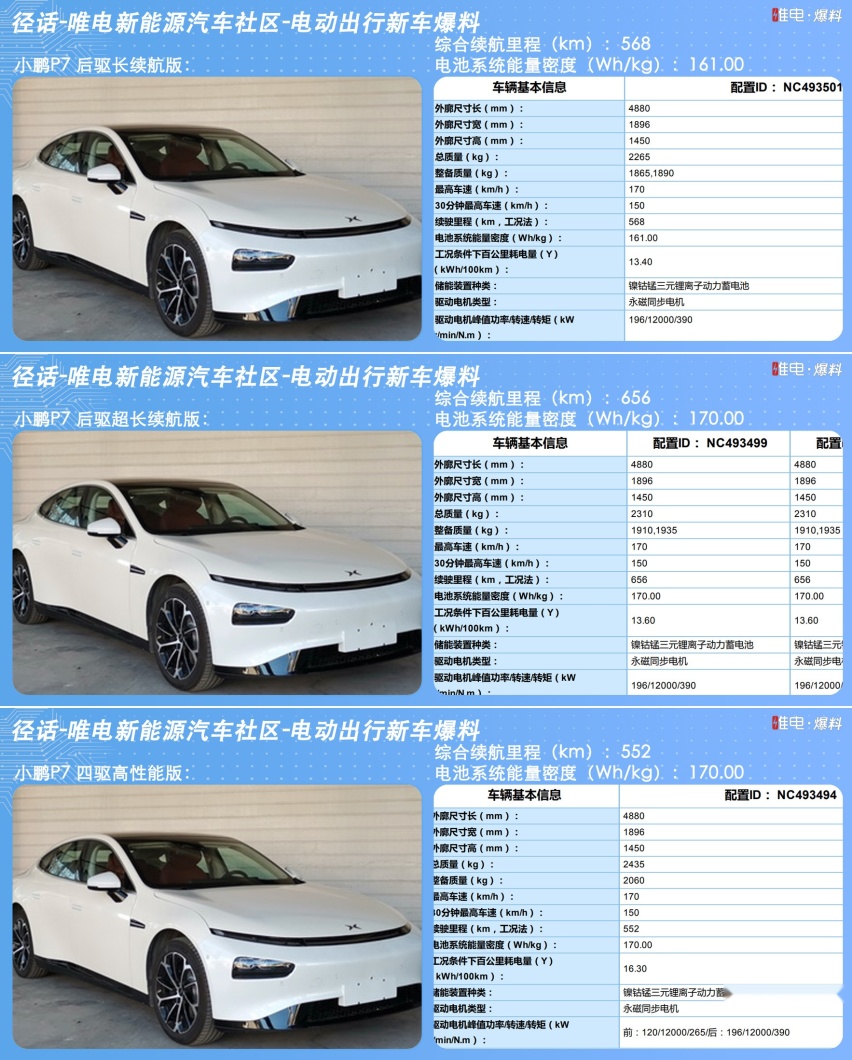 小鹏p7综合续航高达656km!2020年第一批新能源目录汇