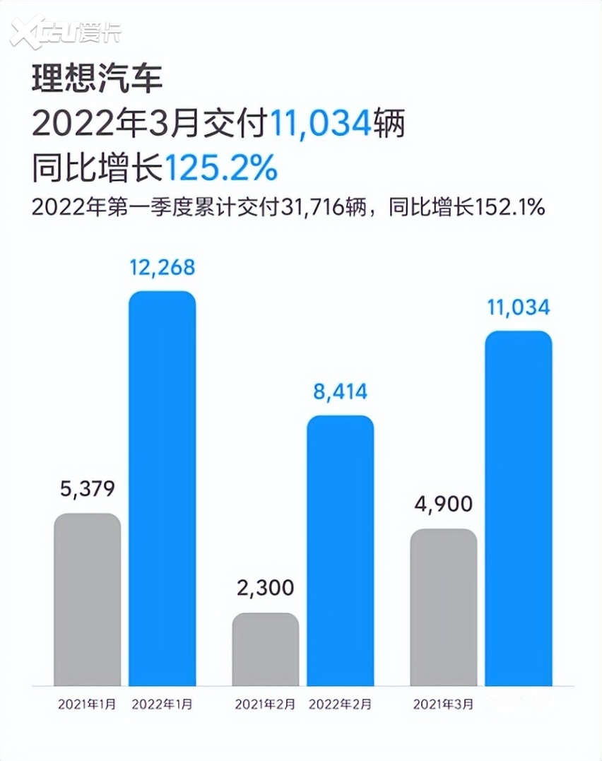 汽车1月份销量_汽车2月份销量排行榜_1 9月份汽车销量