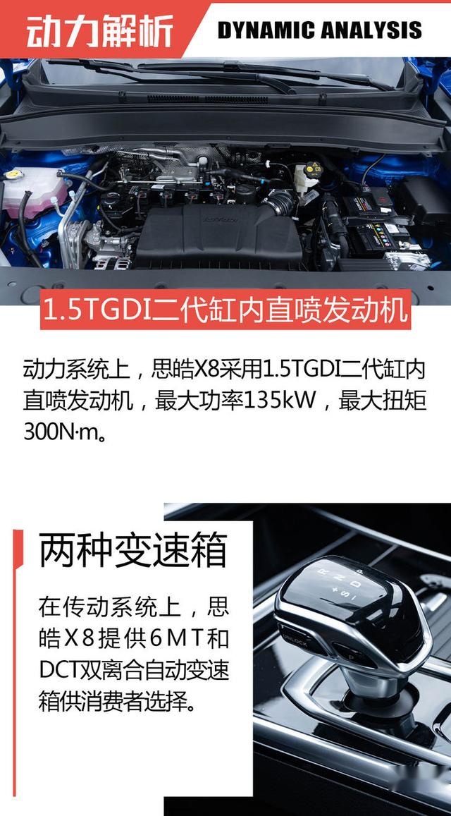 试驾全新思皓x8有颜有料对标大众