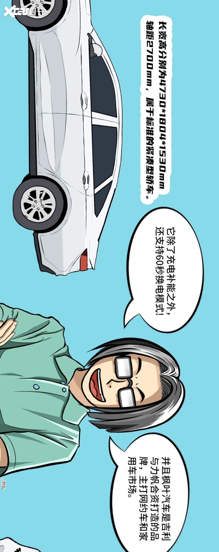 【漫画新车】1分钟!电动车换一次电的时间够做哪些事?