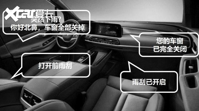 有灵魂的出行伴侣,预售17万的埃安V,能听懂各种“塑料普通话(最新发布)