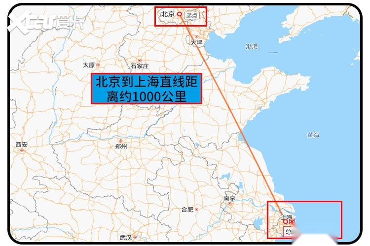 北京到上海的直线距离1052公里,理想状态下,充一次电,就能从上海开车