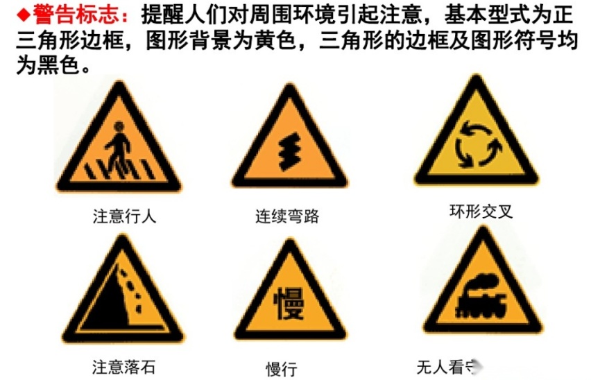 前方有行人,前方有弯道,前方是铁路道口,减速通行就对了.请看图例