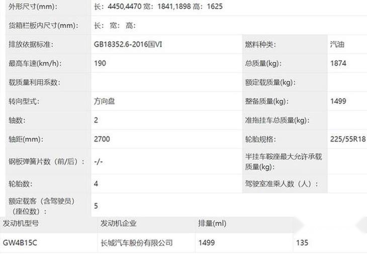 哈弗f5轿跑版申报图 命名赤兔/对标车型荣威rx3