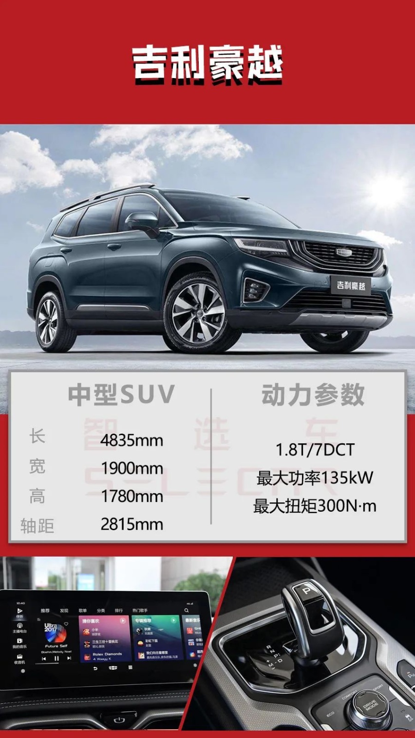 6月23日,吉利旗下的全新中型suv——吉利豪越(参数|询价)正式上市