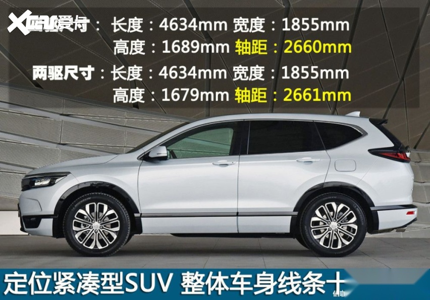 紧凑型suv市场搅局者广本皓影上市crvrav4还好吗