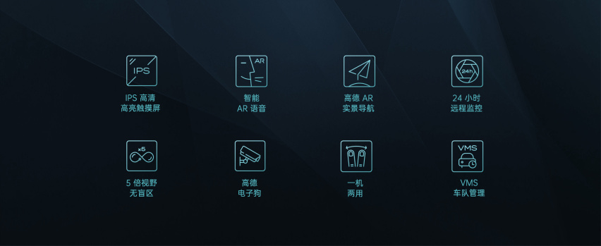 凌度a958实景导航记录仪 | 智能安全更加精准