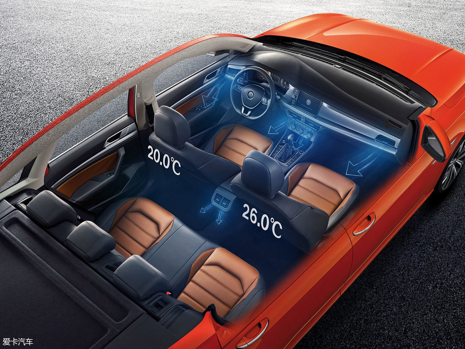 2018݃Ɏ 280TSI DSGA (gu)V