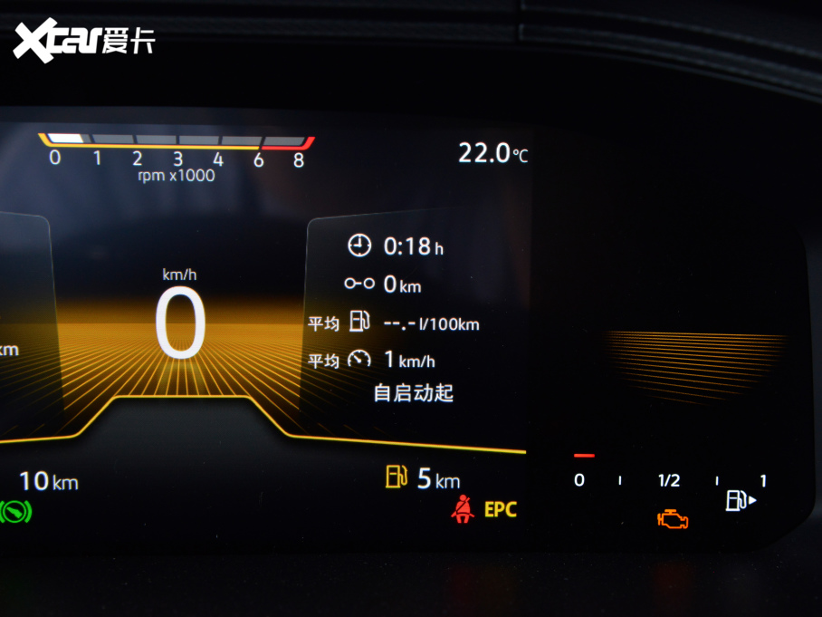 2022; 280TSI (q)L(fng)а