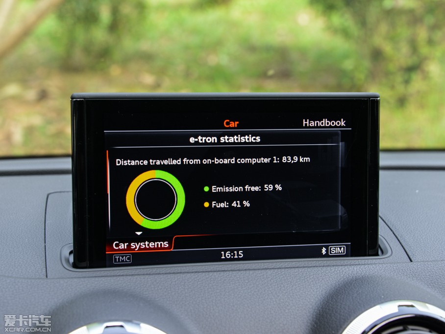 2015WA3 e-tron Sportback e-tron \Ӱ