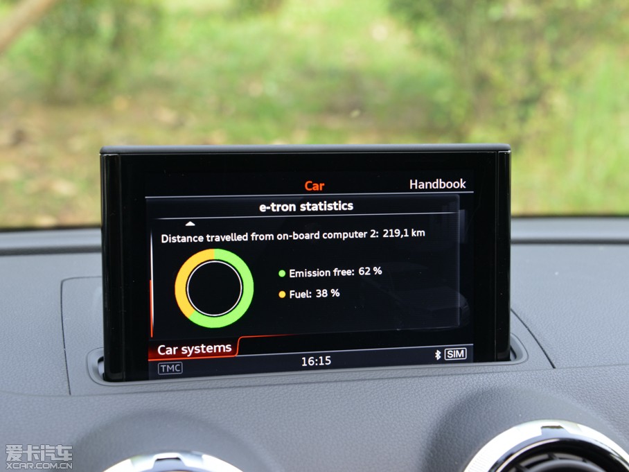 2015WA3 e-tron Sportback e-tron \Ӱ