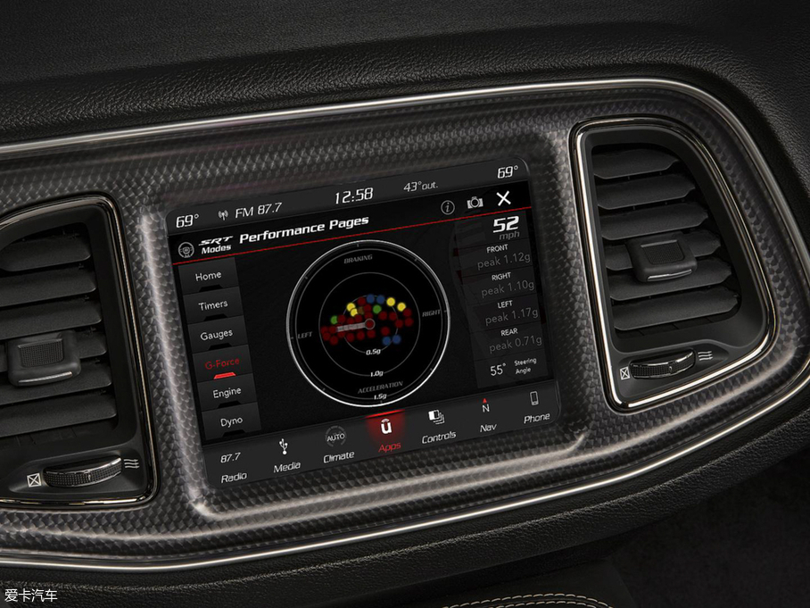 2019(zhn) SRT SRT Hellcat