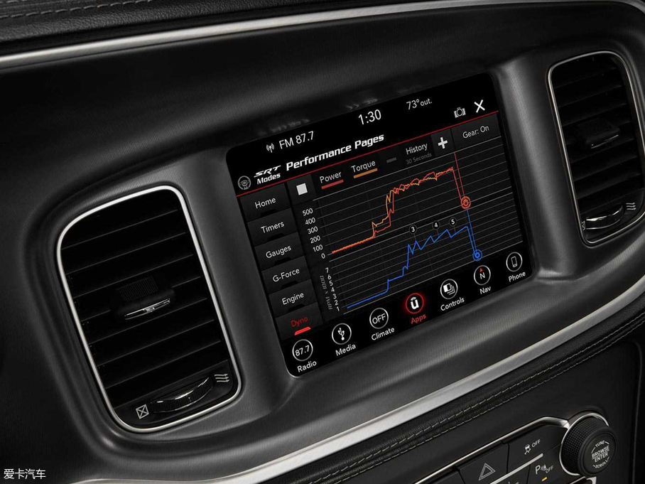 2020��Charger Scat Pack Widebody