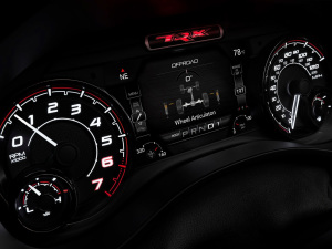 20211500 TRX п؅^(q)