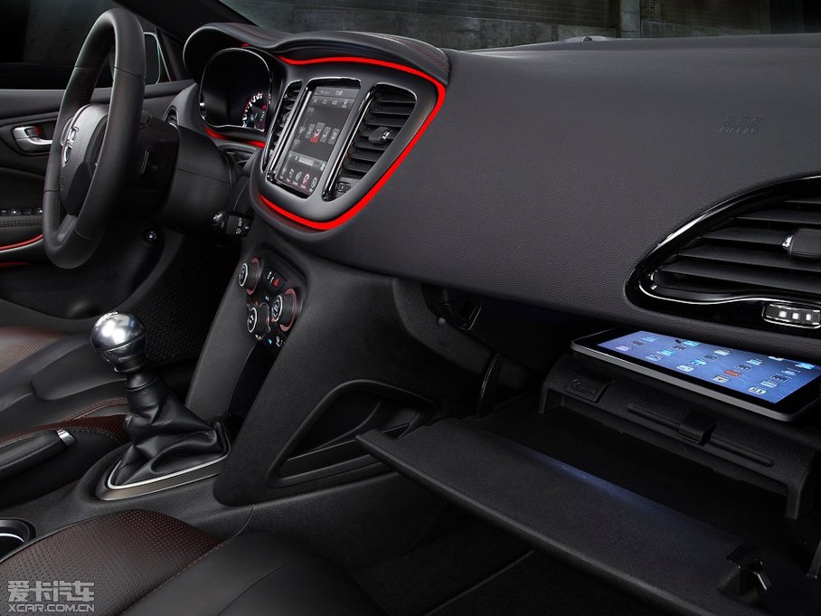 2013��Dart ������