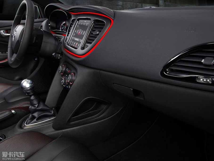 2013��Dart ������