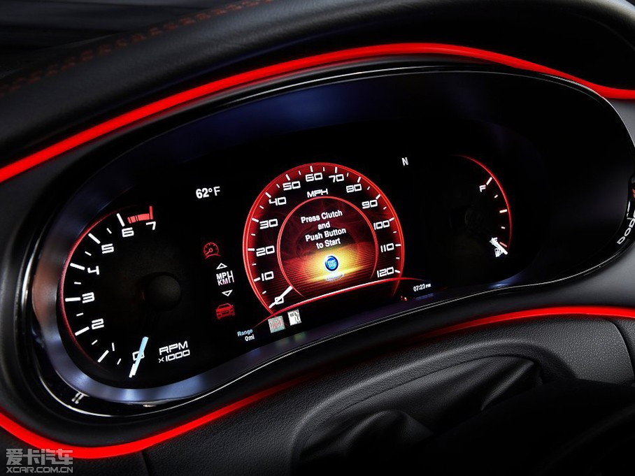 2013��Dart ������