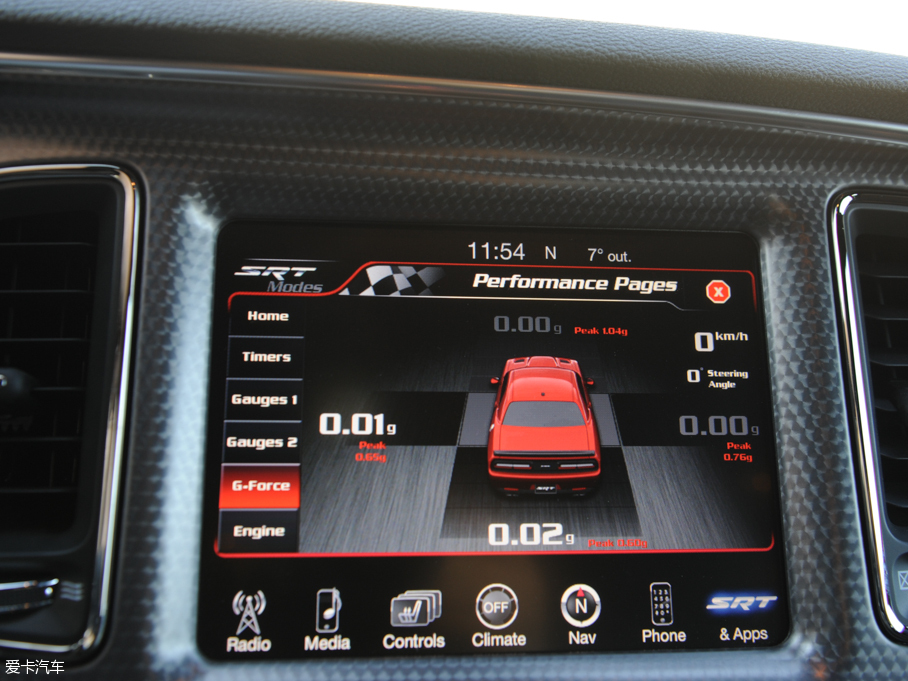 2015(zhn) SRT Hellcat