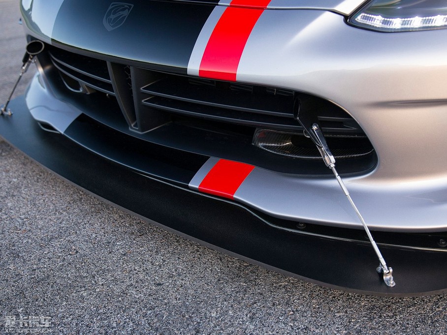 2015������ ACR