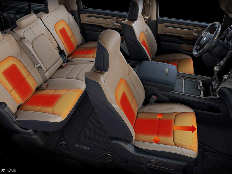 2018Ram 1500 Limited