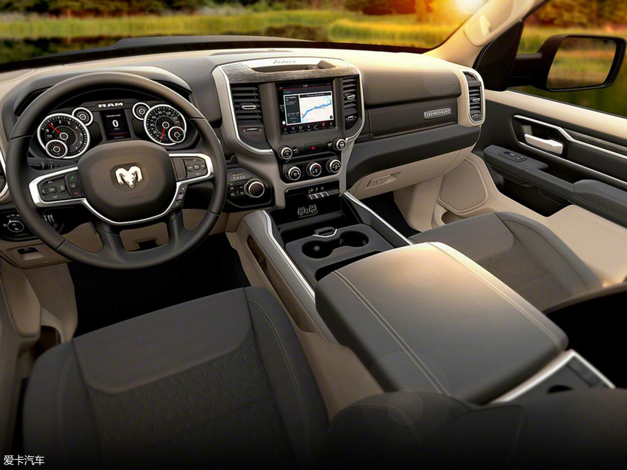 2018Ram 1500 Limited