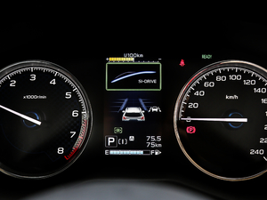 20192.0i ŞEyeSight п؅^