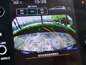 2021̽ EyeSight п؅^