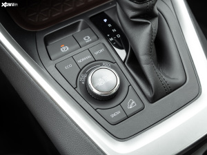 2021̽ EyeSight п؅^