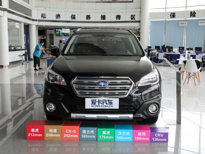 20182.5i \ӌ(do) EyeSight ǰ