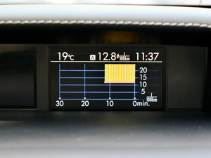 20182.5i FEyeSight п؅^