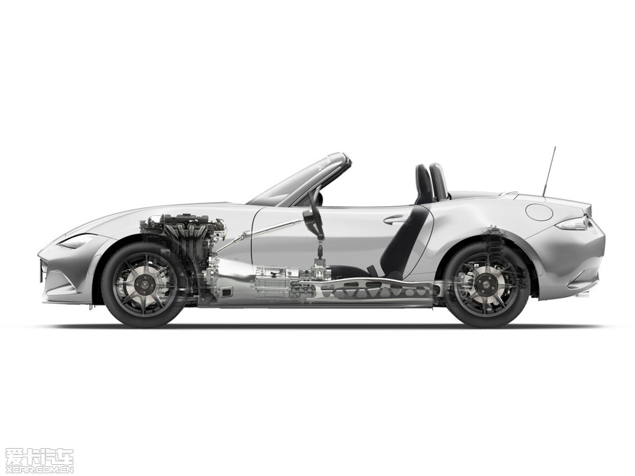 2015R_MX-5 