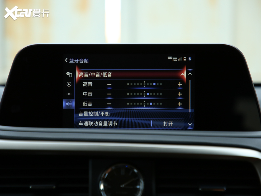 2020׿_˹RX 450hL A 7 (gu)VI