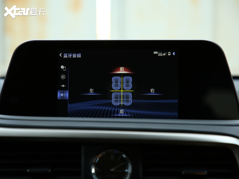 2020׿_˹RX 450hL A 7 VI