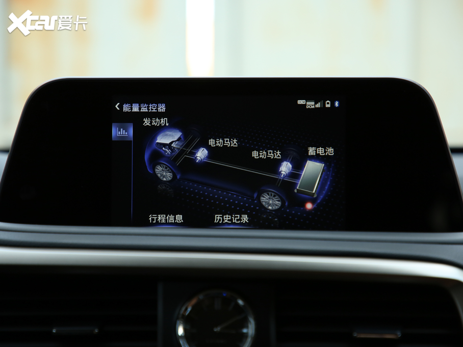 2020׿_˹RX 450hL A 7 VI