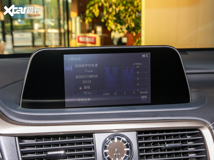 2020׿_˹RX Ŀ 300 򌾫Ӣ