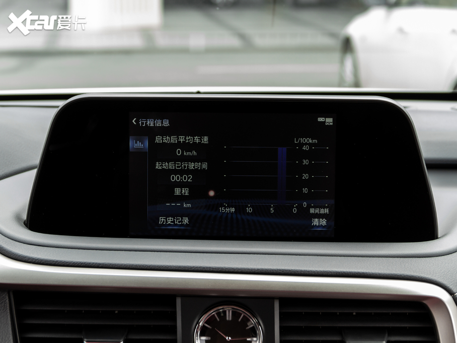 2020׿_˹RX Ŀ 300 F SPORT