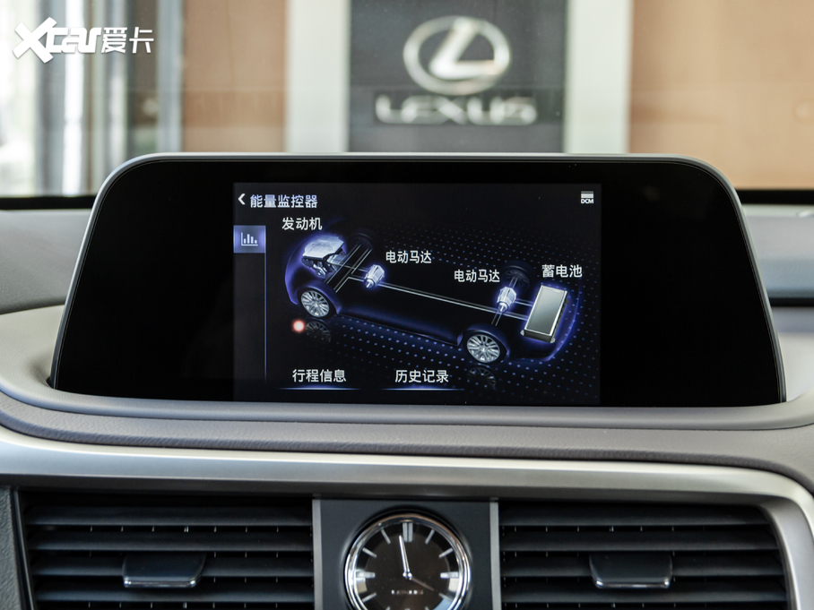 2020׿_˹RX Ŀ 450h Ű