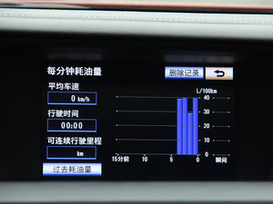 2012350 F SPORT п؅^