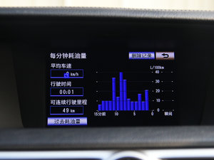 2014250 F SPORT п؅^