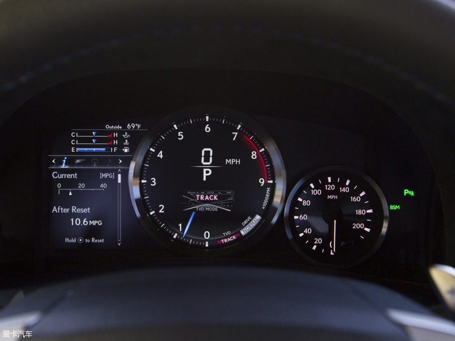 2015���׿��_˹GS F ������