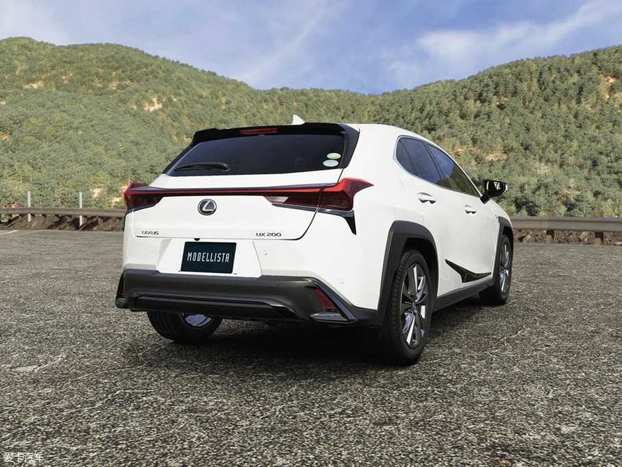 2019׿_˹UX Modellista