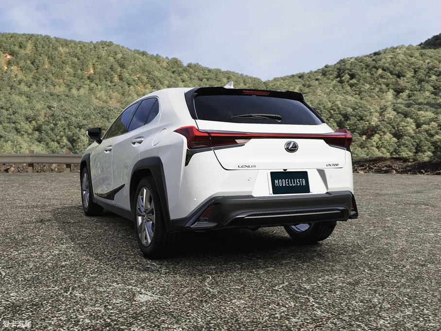 2019׿_˹UX Modellista